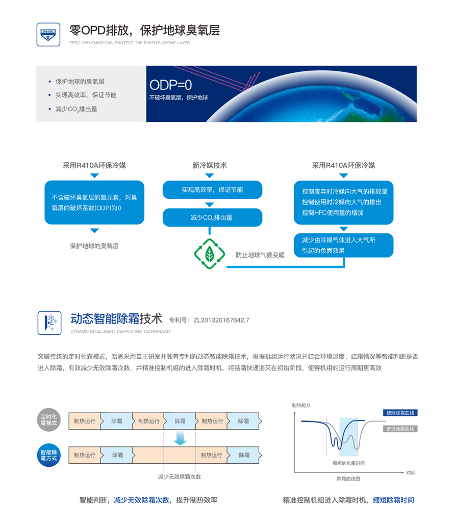 工/農(nóng)業(yè)烘干熱泵